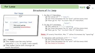 11.1 For loop in MATLAB
