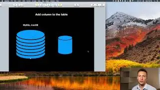 Add column to large MySQL InnoDB table