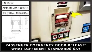 Emergency Door Release Explained