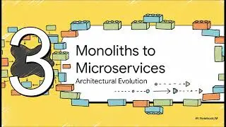 API-First Enterprise: создание масштабируемых, связанных и интеллектуальных цифровых экосистем | ...