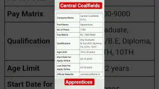 Central Coalfields l CCL l Apprentices l #shorts #ytshorts #youtubeshorts