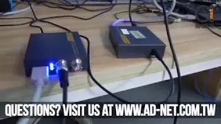 HDMI to SDI converter with Local SDI output port