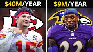 15 Best Contracts In the NFL Right Now