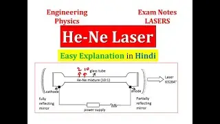 He Ne LASER (Hindi) Construction and Working|Engineering Physics AKTU@DrMatScie