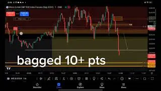 INNER CIRCLE TRADER concept is true clarity , TRADE executions august  @InnerCircleTrader