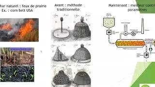 Rediffusion Live le Biochar par GreenPoch - Pas-a-Pas vers une Terre vivante