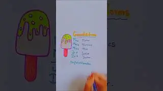 Practice at home 🏡 Full form 😡🏡#gaming # English #viral