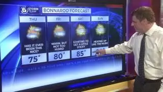 Ask the Storm Team: 2017 Bonnaroo Forecast