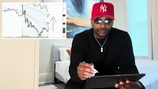 How I Made $1,000,000 in 42 Trades of Day Trading (Full Training)
