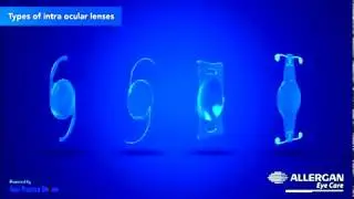 Types of Intraocular Lens ( IOL )