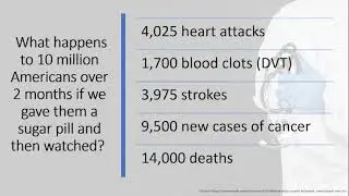 Dr Carson - VAERS & Adverse Events