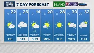 NEWS CENTER Maine Weather Video Forecast