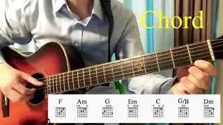 Twenty One Pilots - 'Shy Away' guitar tutorial