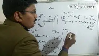 Fly wheel (Derivation of moment of inertia)