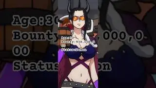 Robin Evolution