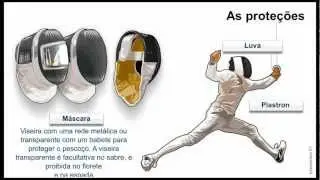 Regras do Jogo: Esgrima