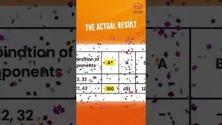 Our Threshold Prediction Was 100% Accurate! | 0580 Feb-May 2025