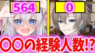 【ゆっくり茶番劇】　●●の経験人数が可視化されたらどうなるの！？