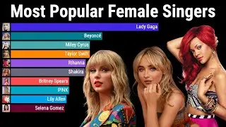 Most Popular Female Singers Each Year 2010-2024