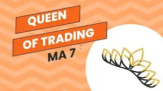 👑OTC Trading Exclusive Method I Iq Option Strategy