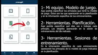 Planificaci&oacute;n General. Modelo de juego -  Planificaci&oacute;n -  Principios