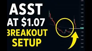 ASST Stock at a Critical Level 🔥 SMA 50 Test Could Trigger a Breakout