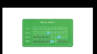 Binary Search Algorithm Explained | Step-by-Step with Example & Code | DSA for Beginners