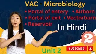 Vac microbiology Routes of entry and transmission of disease in Hindi