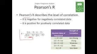 Marketing Statistics in Excel 9.1 Regression Analysis, Univariate and Multivariate Regression