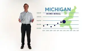 Fund for Michigan Jobs Campaign Ad Michigan Governor 2018 &ndash; Action