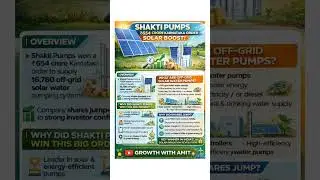 &ldquo;Solar Power = Stock Power ⚡ Shakti Pumps ₹654 Cr Order&rdquo; #stockmarketindia #stockmarket #investing