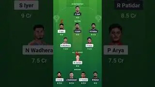 RCB vs PBKS Dream11 Prediction Bangalore vs Punjab Dream11 Prediction PBKS vs RCB Dream11 Team