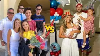Lexi Rivera Family Vs Liane V Family 2025: Comparison Real Name And Ages