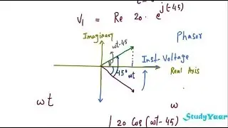 What are Phasors in AC Circuits ?