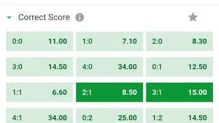 Football predictions for today/Free correct scores fixed matches 20/12/21