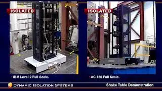 DIS Server Isolation Testing