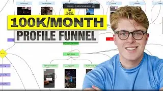 My $100,000 per Month Organic Profile Funnel (info-space)