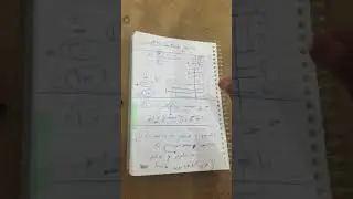 طريقة مراجعة القران كاملا لمن تفلت منه او نسيه ( شرح بالتفصيل )