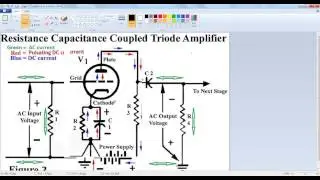 2017 02 16 19 00 Gerald Weber s Thursday Night Tube Guitar Amplifier Webinar for the Novice