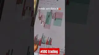 #SBC trading #stockmarket #shortes #viralvideo #sharemarketnews #share #investing