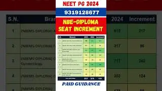 NEET PG 2024 ll NBE-DIPLOMA BRANCH WISE Seat increment #neetpg2024 #neetmentor #viralshorts