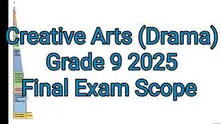 Grade 9 Creative Arts (Drama) Term 4 | Final Exam Scope 2025