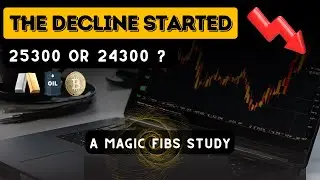 Market Decline Begins | Nifty Prediction | Crude, Gold & Silver, Bitcoin | Elliottwave