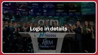 The Edge in Trading IPOs Strategy Analysis