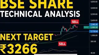 BSE Share Technical Analysis |Next Target ₹3266 | Support, Resistance, RSI, MACD, ADX Explained