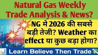 Natural गैस!Natura!weekly Update & Trade pattern Analysis!price action with analysis!