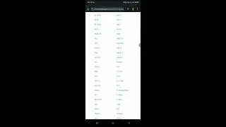 How To Create Real User Agent | Script Ko Update Kase Kren | How To Update Random And File Method 