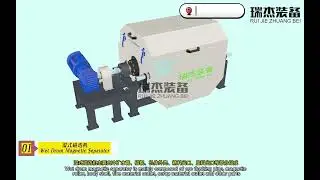 Wet Drum Magnetic Separator-Magnetically Separated-Strict Quality-Manufacturer