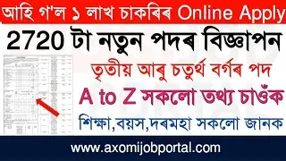 1 Lakh Job Vacancy Advertisement 2021 - Dhs Grade 3 & Grade 4 Recruitment 2021