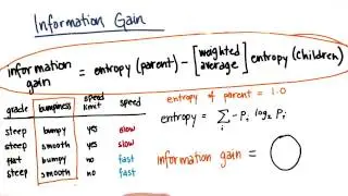 Information Gain Calculation Part 9 - Intro to Machine Learning